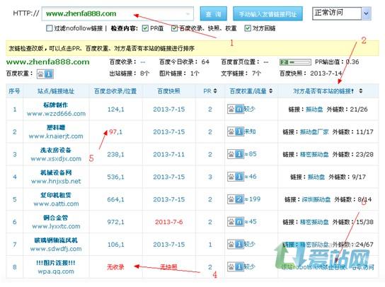 荣成友情链接检查工具的使用
