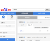 荣成如何利用搜索引擎来判断关键词的难易