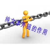 荣成纯文本外链对于网站排名的作用