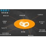 荣成什么样的外链才是高价值的外链