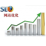 荣成微笑seo:怎么在文章正文中加关键词链接