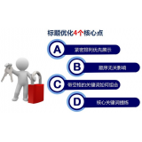 荣成标题的简化是否对核心关键词排名有提升